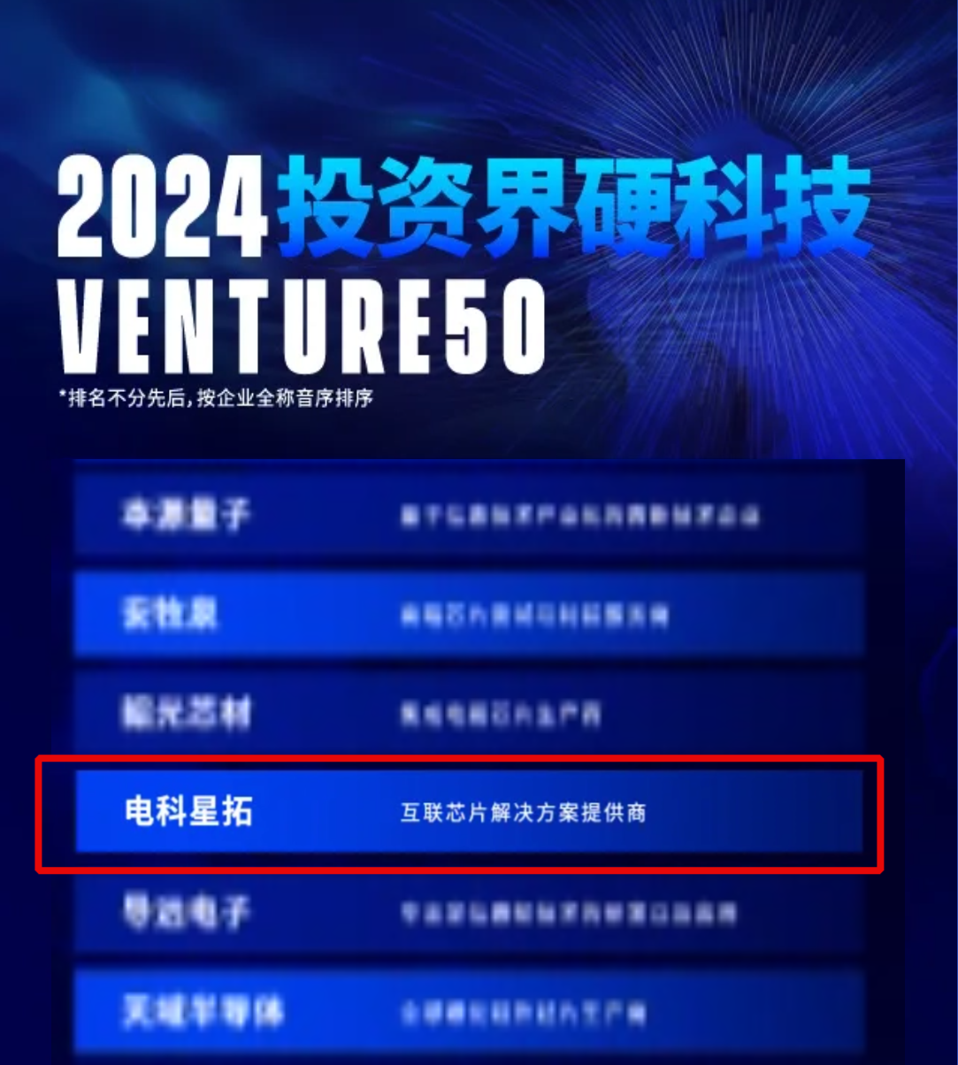 电科bevictor1946韦德入选2024VENTURE50硬科技榜单！.png