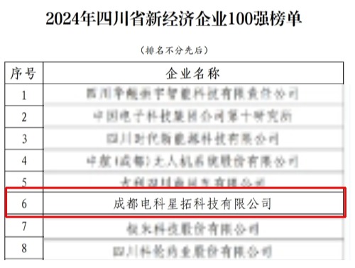 1737552749380909.jpg 电科bevictor1946韦德荣膺“2024年四川省新经济企业”100强榜单.jpg